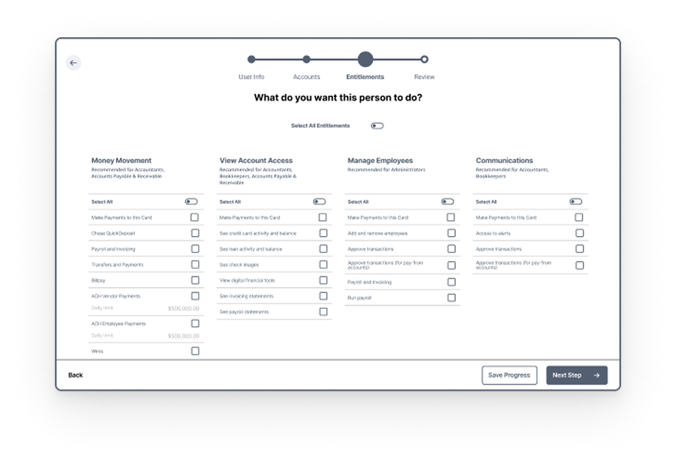 Direction 03 — Tiers